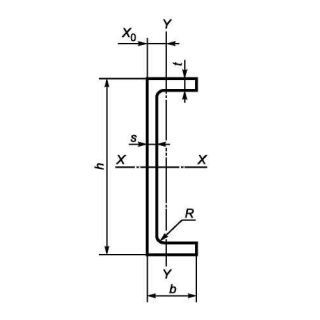 Швелер UPE 330 S275J2+M, міра 6м